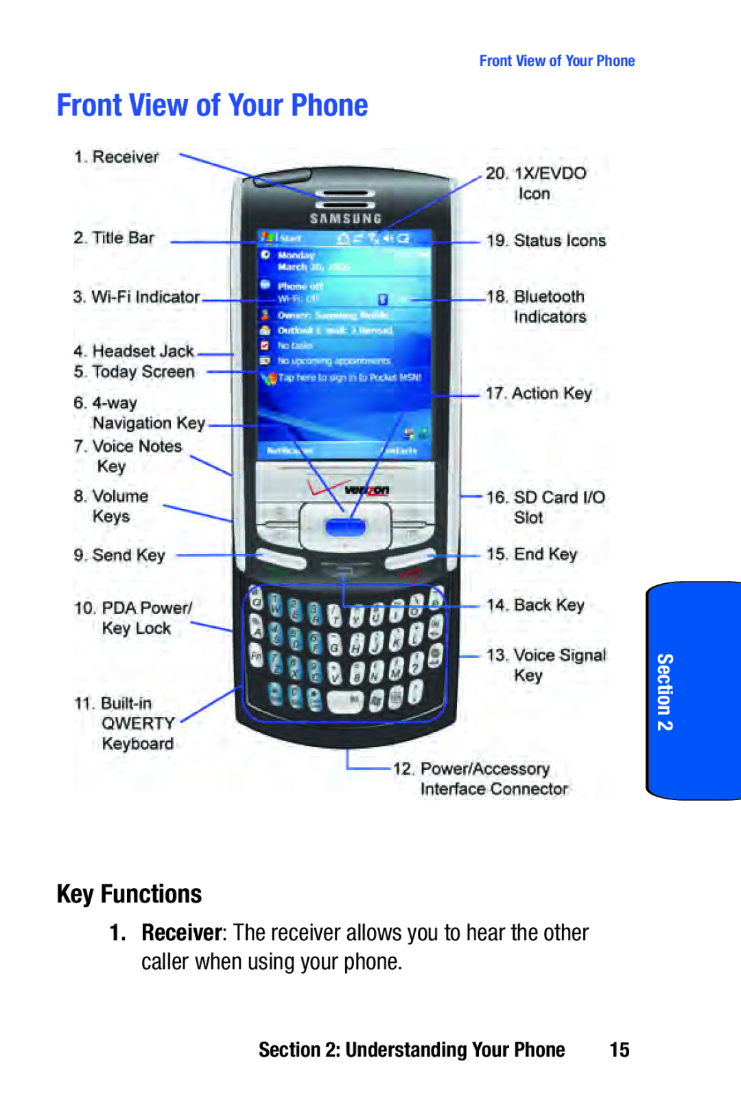 Samsung SCH-i730 manual Front View of Your Phone, Key Functions 