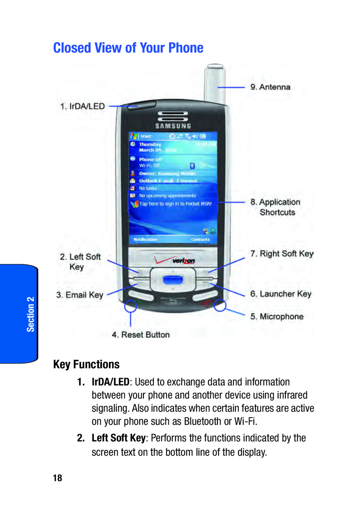 Samsung SCH-i730 manual Closed View of Your Phone, Key Functions 