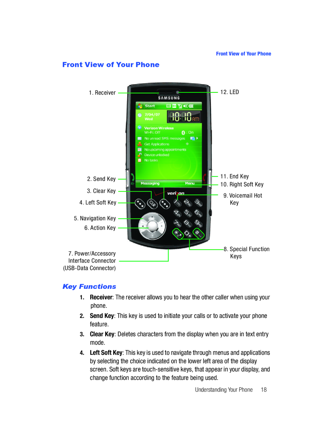 Samsung SCH-i760 user manual Front View of Your Phone, Key Functions 