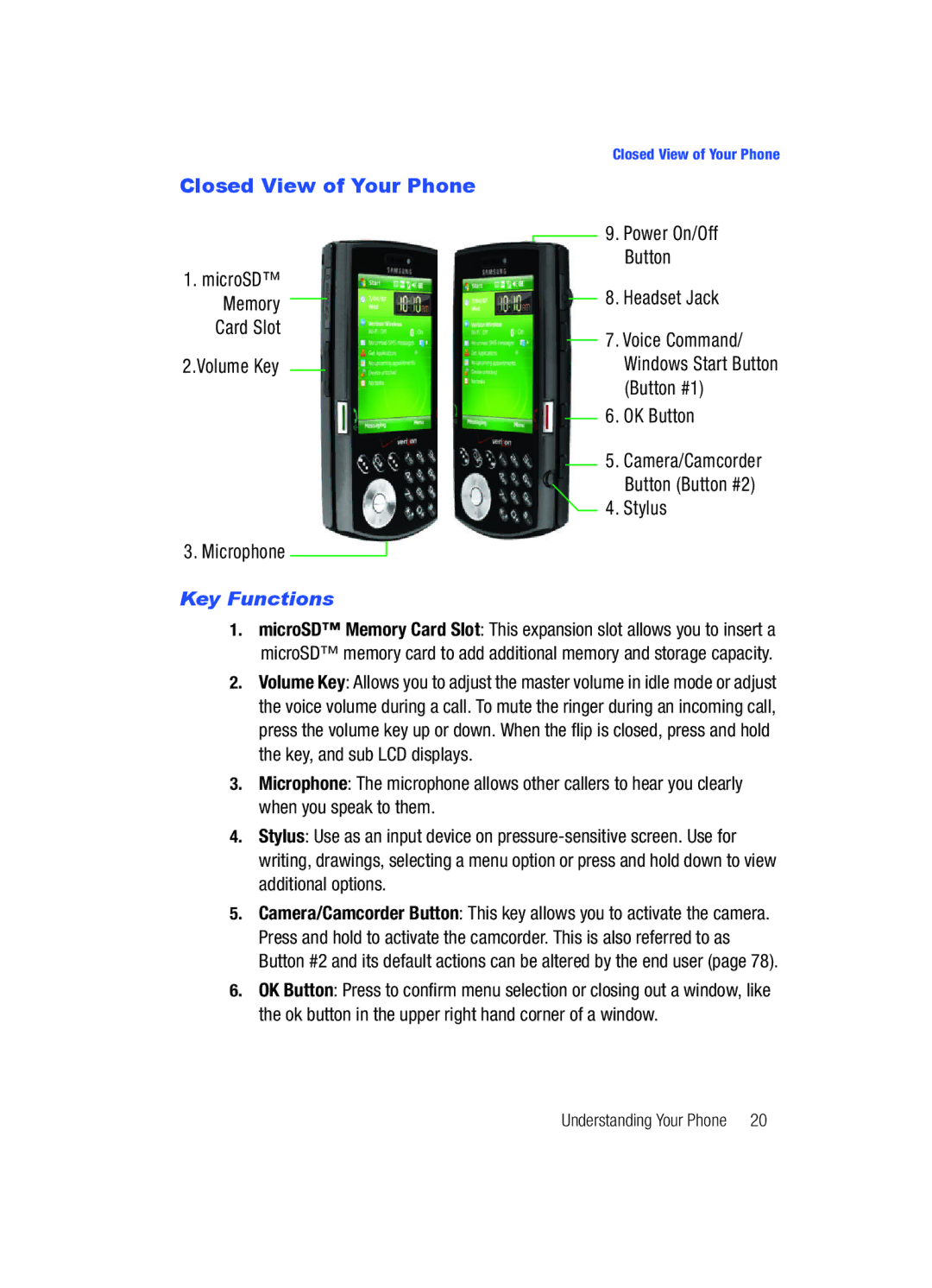 Samsung SCH-i760 user manual Closed View of Your Phone, Volume Key Microphone 