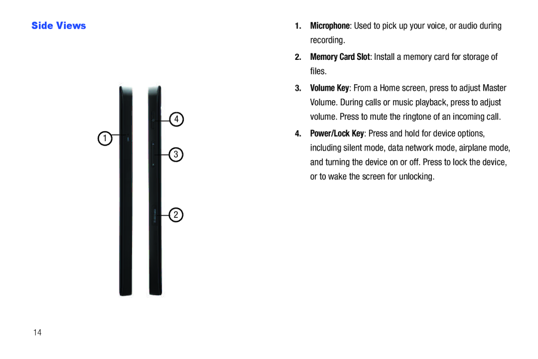 Samsung SCH-I800BKAVZW user manual Side Views 