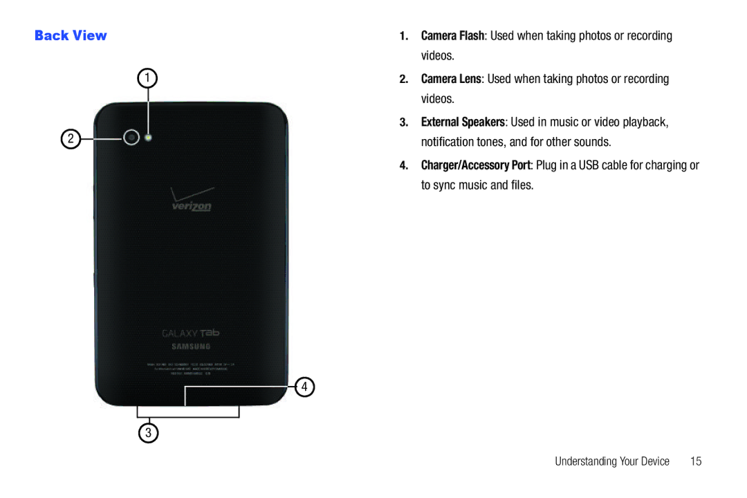 Samsung SCH-I800BKAVZW user manual Back View 