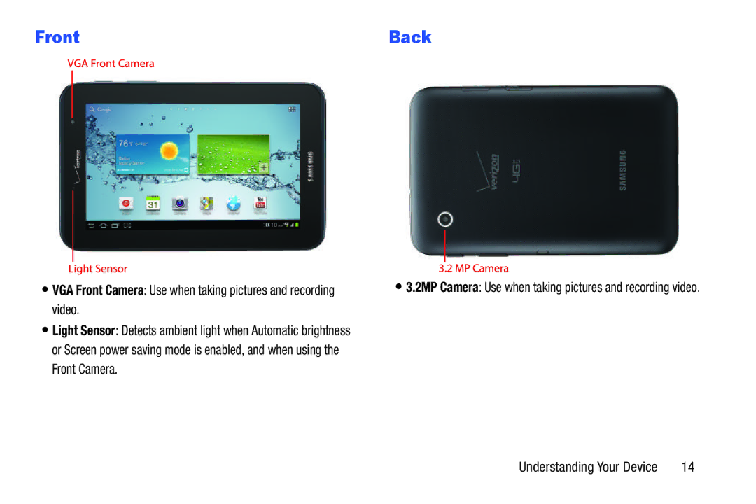 Samsung SCH-I915SAAVZW, SCHI705MKAVZW, GT-P5100ZWABTU, GT-P3113ZWYXAR user manual Front, Video 