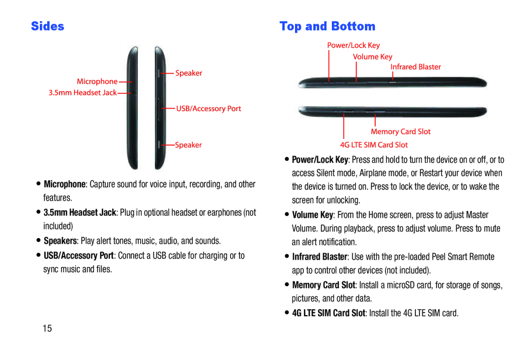 Samsung SCHI705MKAVZW, SCH-I915SAAVZW, GT-P5100ZWABTU, GT-P3113ZWYXAR user manual Sides, Top and Bottom 