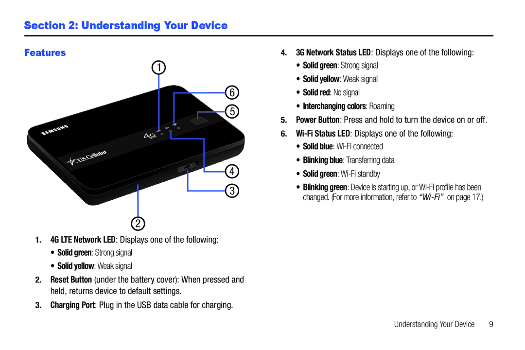 Samsung SCH-I915TSAVZW user manual Understanding Your Device, Features, Interchanging colors Roaming 