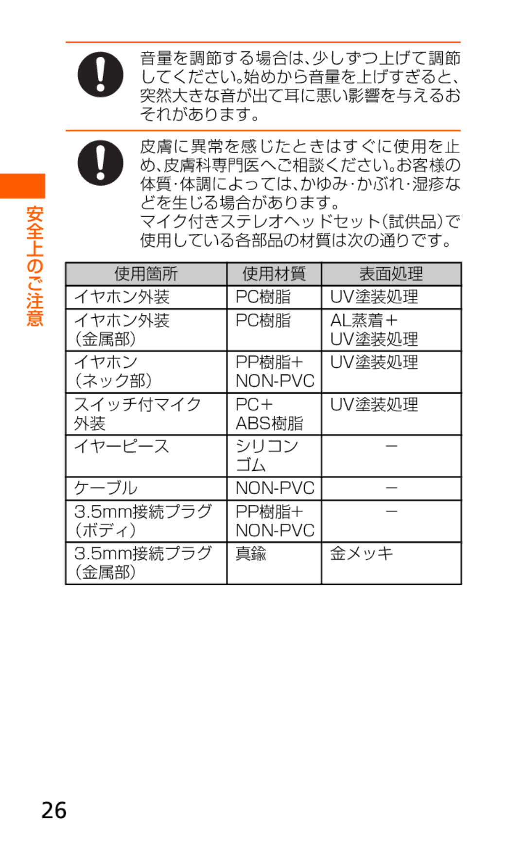 Samsung SCH-J021ZBJKDI どを生じる場合があります。, マイク付きステレオヘッドセット（試供品）で, 使用している各部品の材質は次の通りです。, 使用箇所 使用材質 表面処理 イヤホン外装, Uv塗装処理, Al蒸着＋ 