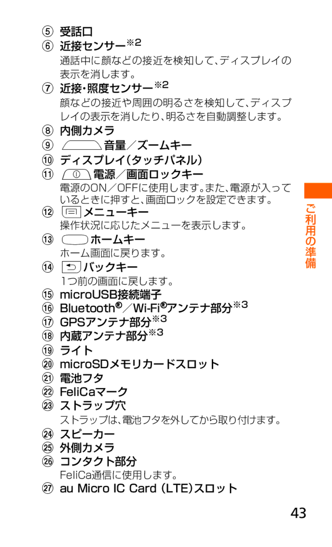 Samsung SCH-J021ZWJKDI 通話中に顔などの接近を検知して、ディスプレイの 表示を消します。, 顔などの接近や周囲の明るさを検知して、ディスプ レイの表示を消したり、明るさを自動調整します。, ホーム画面に戻ります。 