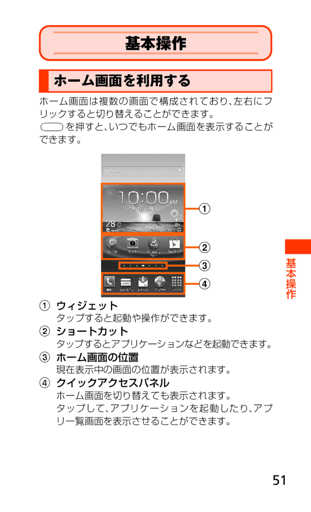 Samsung SCH-J021ZWJKDI, SCH-J021ZBJKDI manual ホーム画面を利用する, タップすると起動や操作ができます。, タップするとアプリケーションなどを起動できます。, 現在表示中の画面の位置が表示されます。 