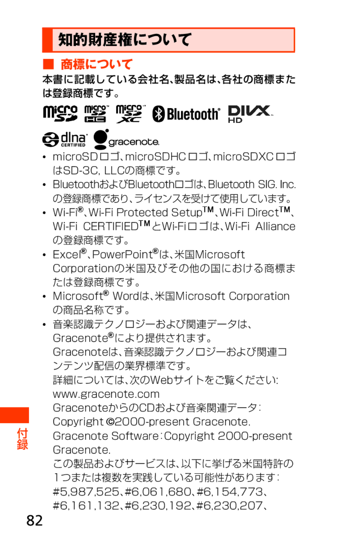 Samsung SCH-J021ZBJKDI, SCH-J021ZWJKDI manual 知的財産権について, 商標について 