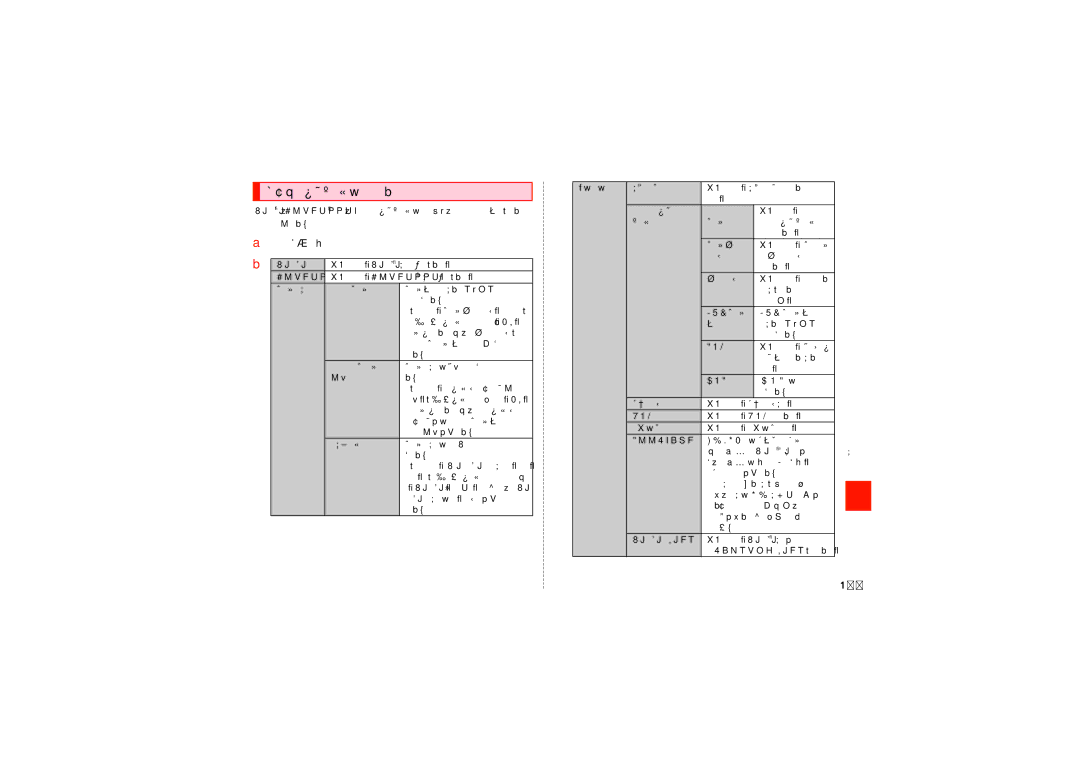 Samsung SCH-J021ZWJKDI, SCH-J021ZBJKDI manual 無線とネットワークの設定をする, 設定メニュー画面 