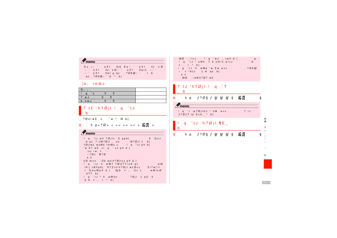 Samsung SCH-J021ZWJKDI, SCH-J021ZBJKDI 最後に着信した電話番号を受信拒否リストに登 録する, 最後に登録した電話番号を受信拒否リストから 削除する, ホーム画面で［電話］→［1［］4［］4［］8］→［ ］ 