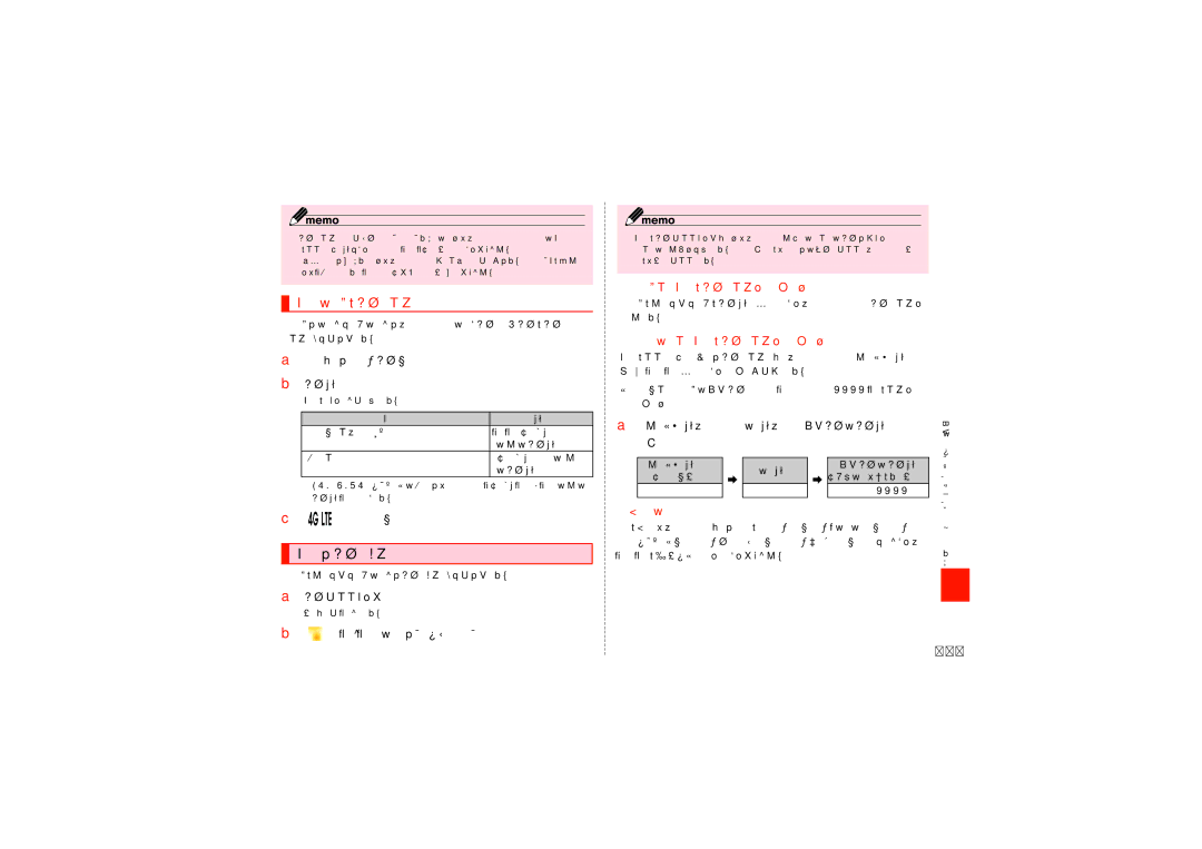 Samsung SCH-J021ZWJKDI, SCH-J021ZBJKDI 渡航先の国内に電話をかける, 渡航先で電話を受ける, 日本国内から渡航先に電話をかけてもらう場合, 日本以外の国から渡航先に電話をかけてもらう場合, 帰国後の設定 