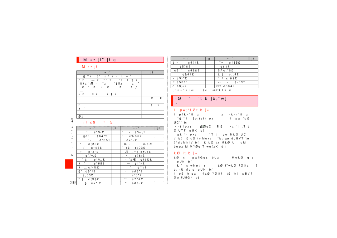 Samsung SCH-J021ZBJKDI, SCH-J021ZWJKDI manual 国際アクセス番号＆国番号一覧, 国番号（カントリーコード）, 渡航先での音声通話に関するご注意, 通話明細に関するご注意 