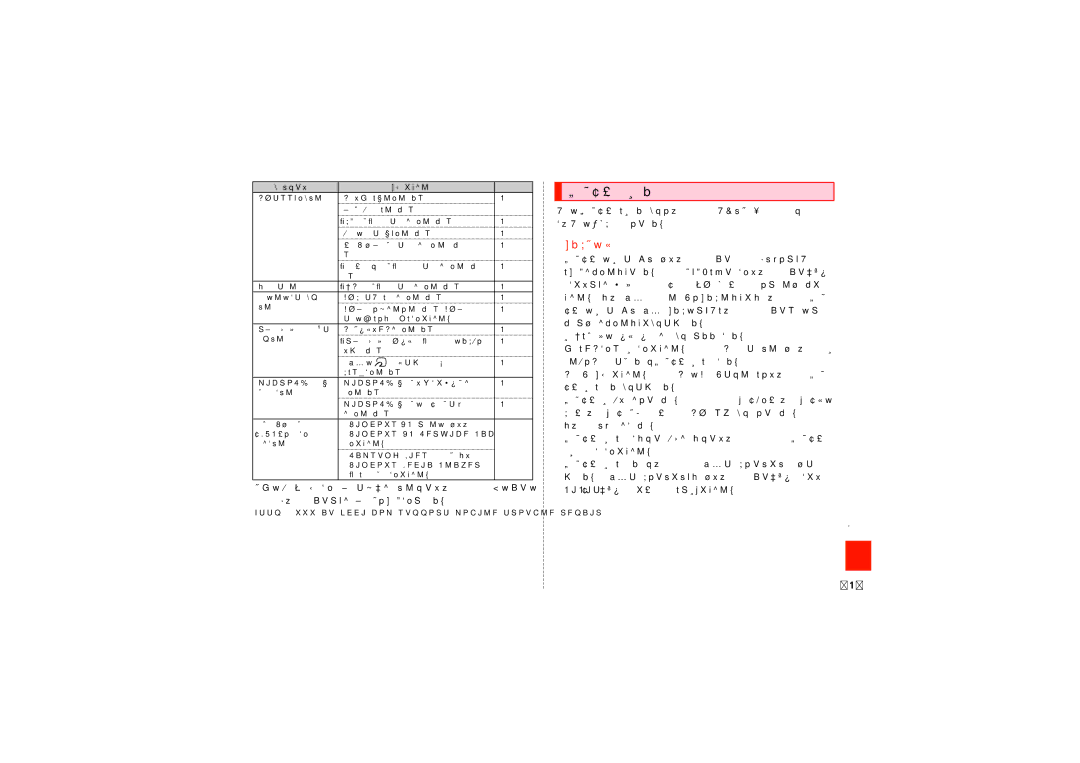 Samsung SCH-J021ZWJKDI, SCH-J021ZBJKDI manual ソフトウェアを更新する, ご利用上の注意, 最新のソフトウェアに更新することで、最適なパフォーマンスを実現 し、最新の拡張機能を入手できます。 