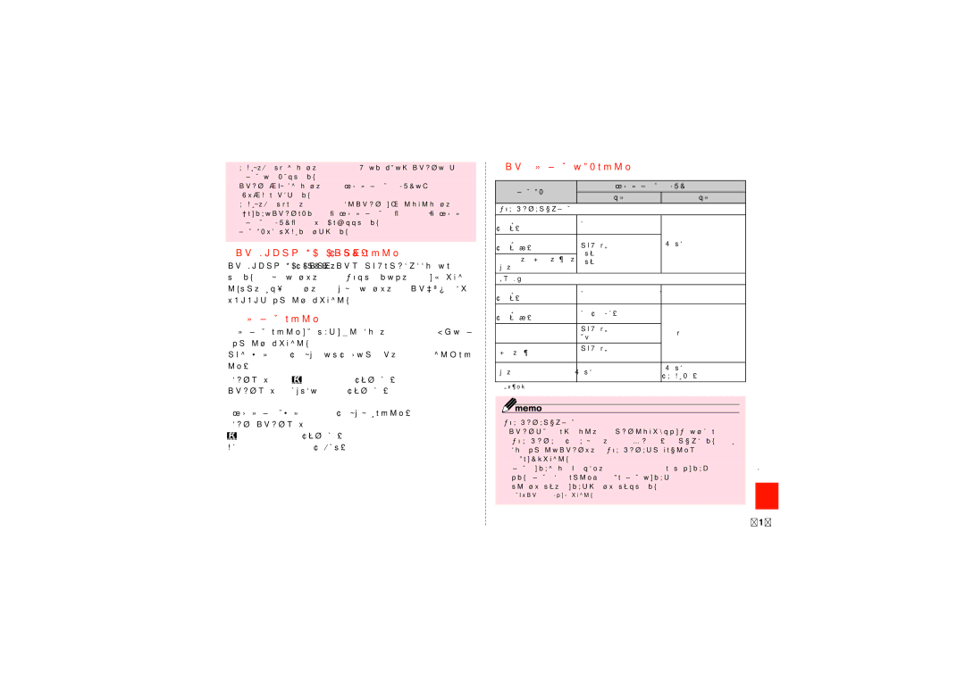 Samsung SCH-J021ZWJKDI, SCH-J021ZBJKDI manual アフターサービスについて, Auアフターサービスの内容について, 219 