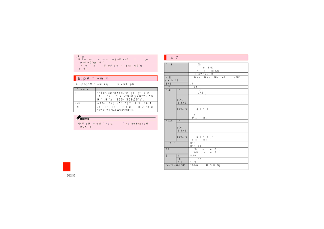 Samsung SCH-J021ZBJKDI, SCH-J021ZWJKDI manual 主な仕様, 本製品で利用できるデータの種類とファイル形式は以下の通りです。, 静止画 