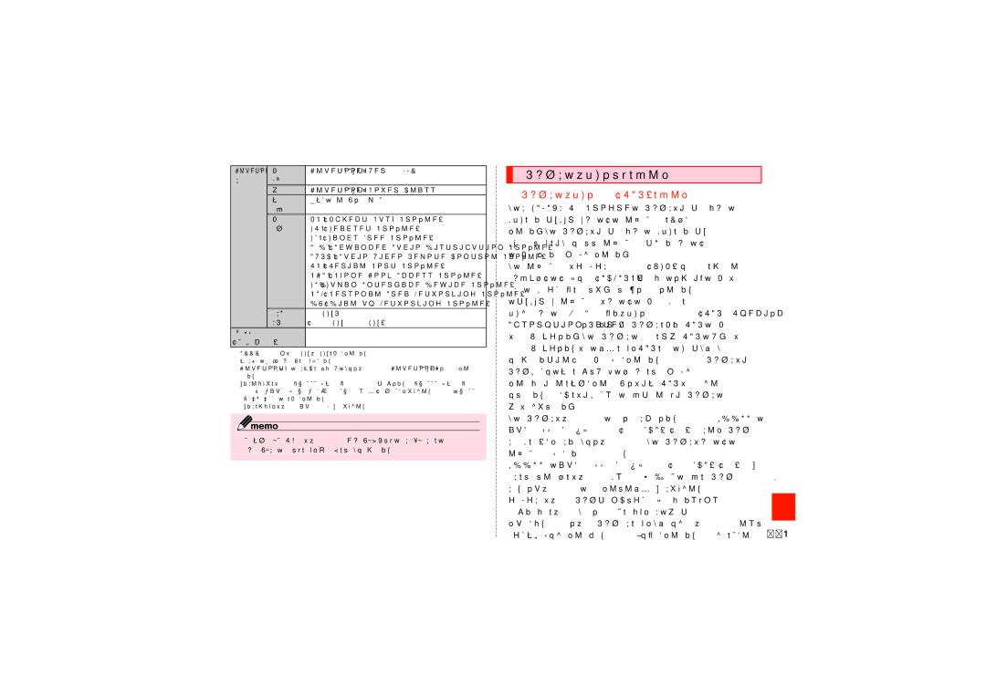 Samsung SCH-J021ZWJKDI, SCH-J021ZBJKDI manual 携帯電話機の比吸収率などについて, 携帯電話機の比吸収率（Sar）について 