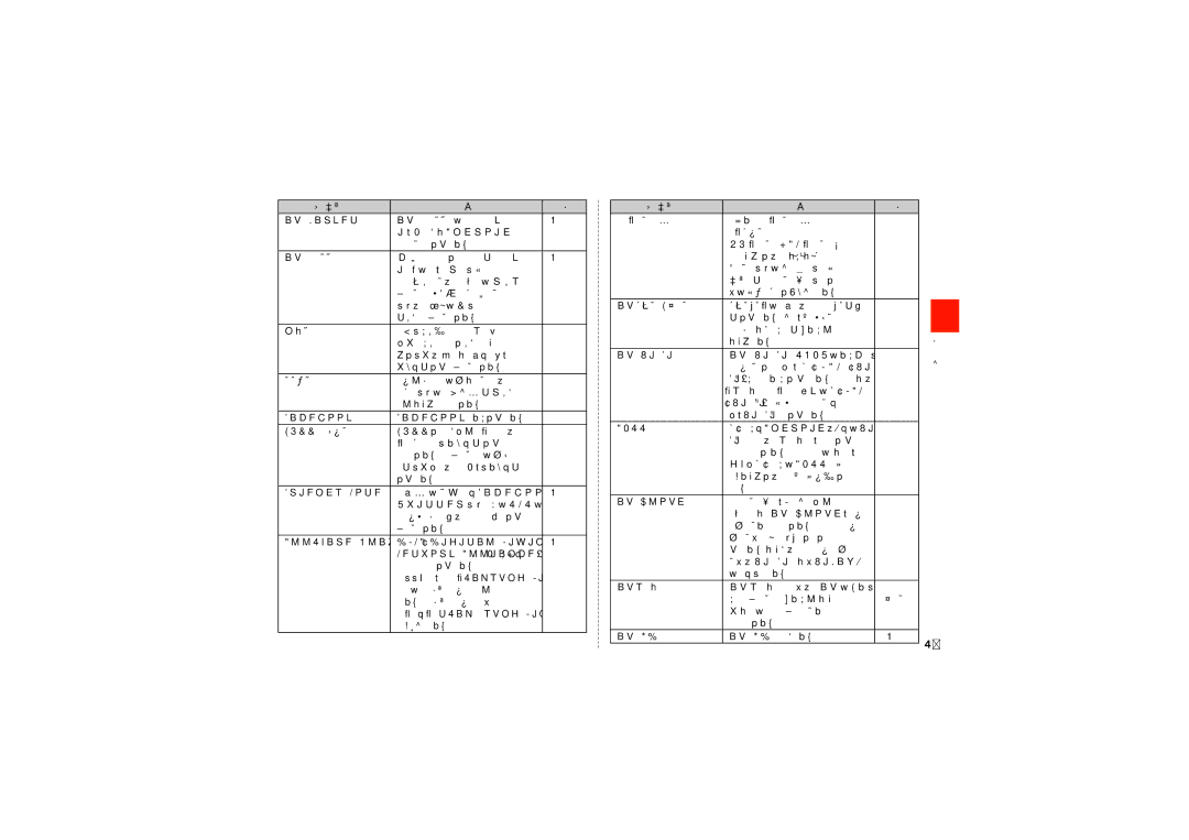 Samsung SCH-J021ZWJKDI manual アプリケーション ページ, Auスマートパスのアプリ取り放, 題に対応したAndroidアプリを インストールできます。 Auスマートパス※1, 本製品の連絡先とFacebookや 