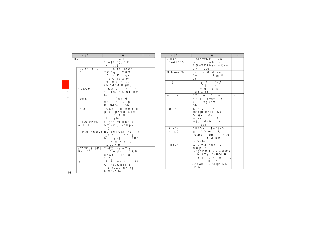 Samsung SCH-J021ZBJKDI manual 関連サイトやダウンロードサイ トへのショートカットを集めた フォルダです。, 音声通話や、インスタントメッ セージ（チャット）が利用できま, コミック・小説・写真集など多く, だけます。 