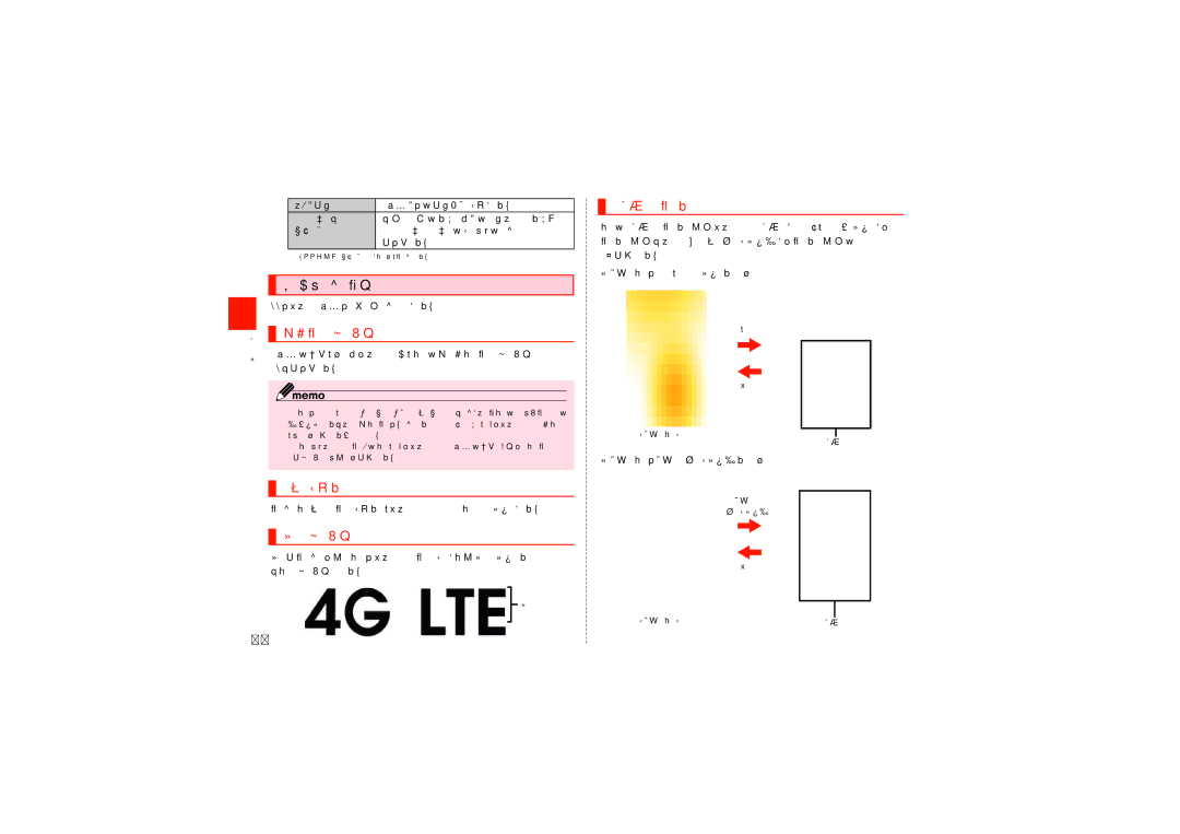 Samsung SCH-J021ZBJKDI, SCH-J021ZWJKDI manual 基本的な操作を覚える, 縦横表示を切り替える, 項目を選択する, タブを切り替える, メニューを表示する 