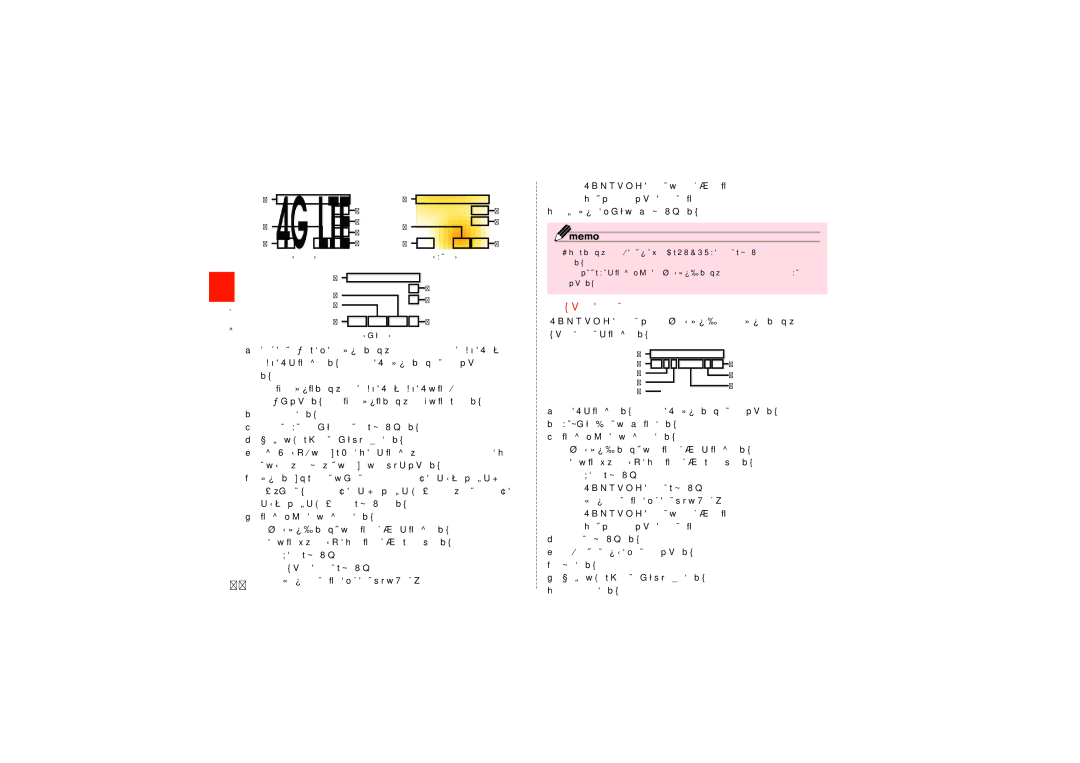 Samsung SCH-J021ZBJKDI, SCH-J021ZWJKDI manual 手書き入力キーボード, 《英語入力》 《数字入力》 《記号入力》, 横画面にすると、各キーパッドは自動的にqwertyキーボードに切り替わ ります。 