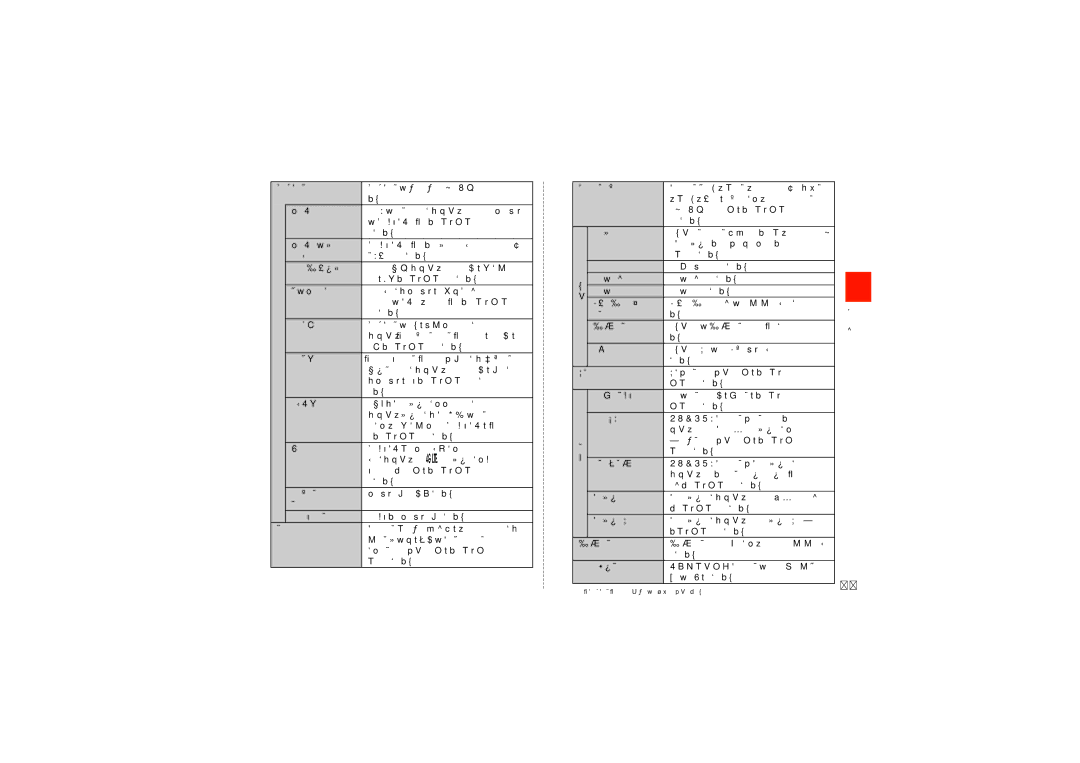 Samsung SCH-J021ZWJKDI, SCH-J021ZBJKDI manual ※1「予測テキスト」がオフの場合は設定できません。 