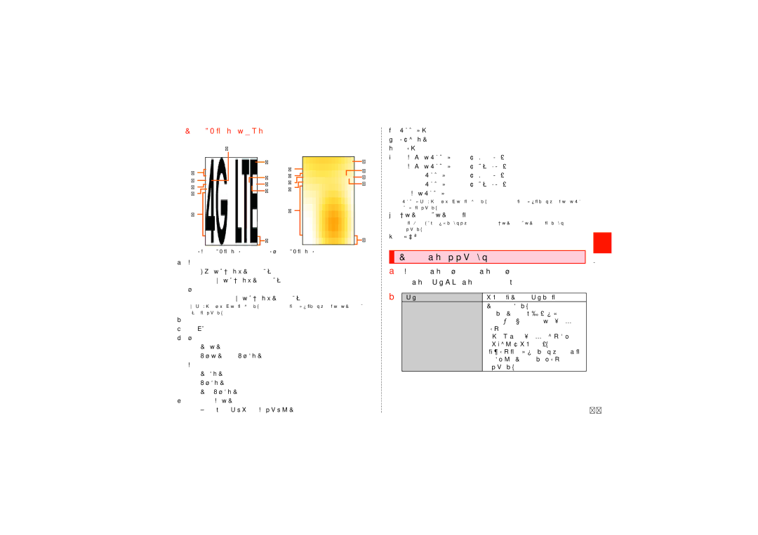 Samsung SCH-J021ZWJKDI, SCH-J021ZBJKDI manual Eメール一覧画面でできること, Eメール内容表示画面の見かた, ル一覧画面／検索結果一覧画面→t, 《受信メール内容表示画面》 《送信メール内容表示画面》 