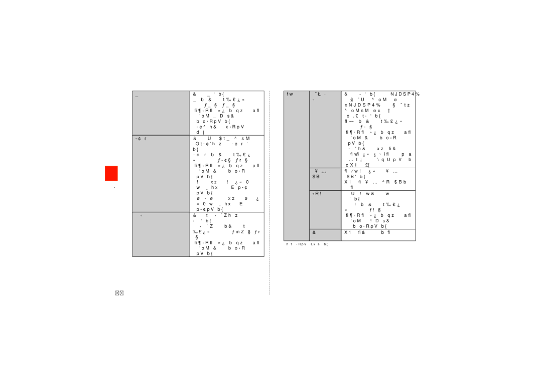 Samsung SCH-J021ZBJKDI manual Eメールを削除します。, 削除するeメールにチェックを入, れる→［削除］→［削除］, 示している削除可能なeメールを, すべて選択できます。, 保護されたeメールは選択できま, せん。 