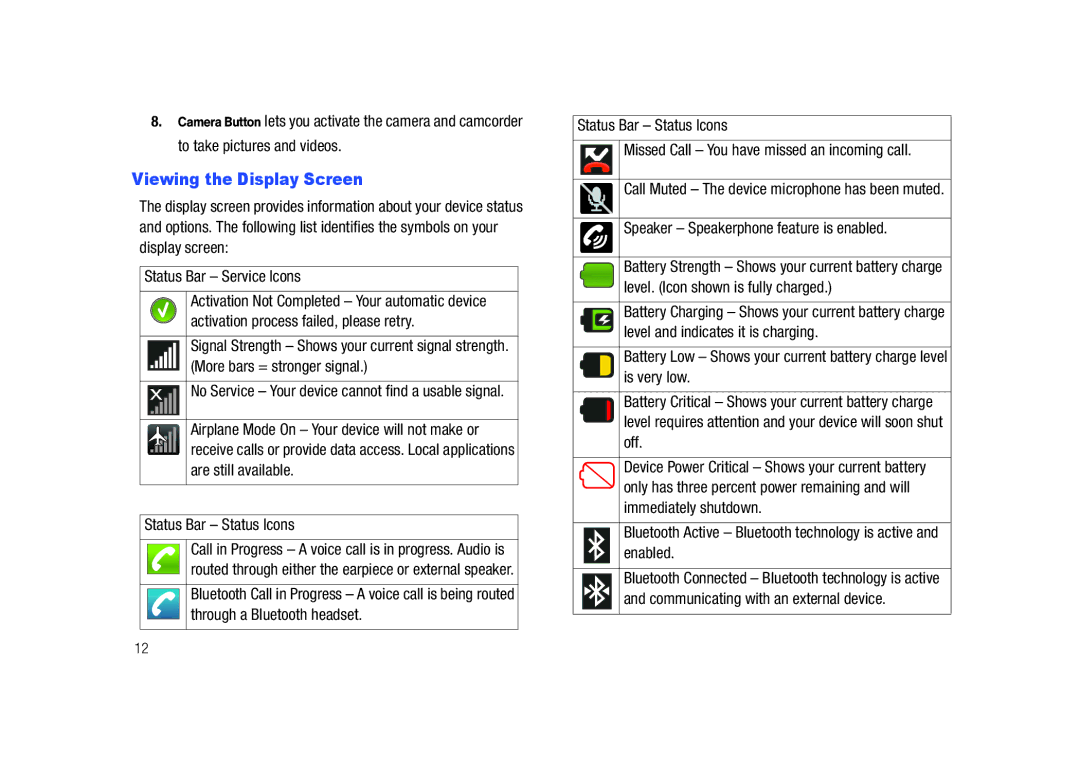 Samsung SCH-M828C user manual Viewing the Display Screen, Speaker Speakerphone feature is enabled 