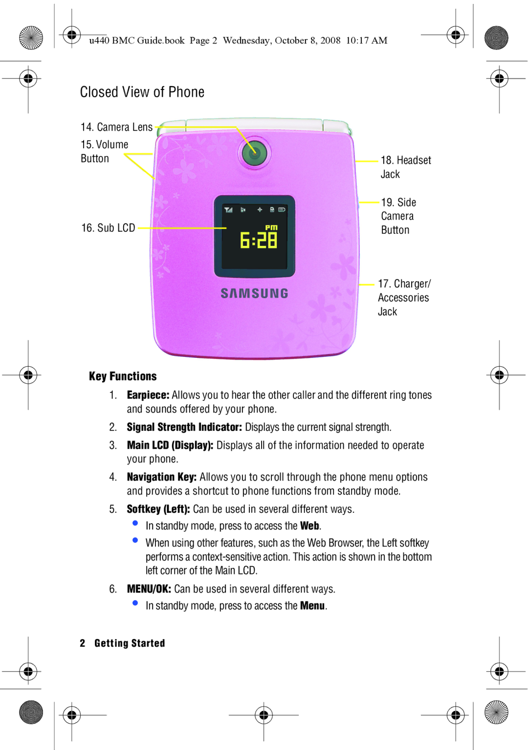 Samsung SCH-U440 manual Key Functions, Camera Lens Volume Button, Jack, Side 