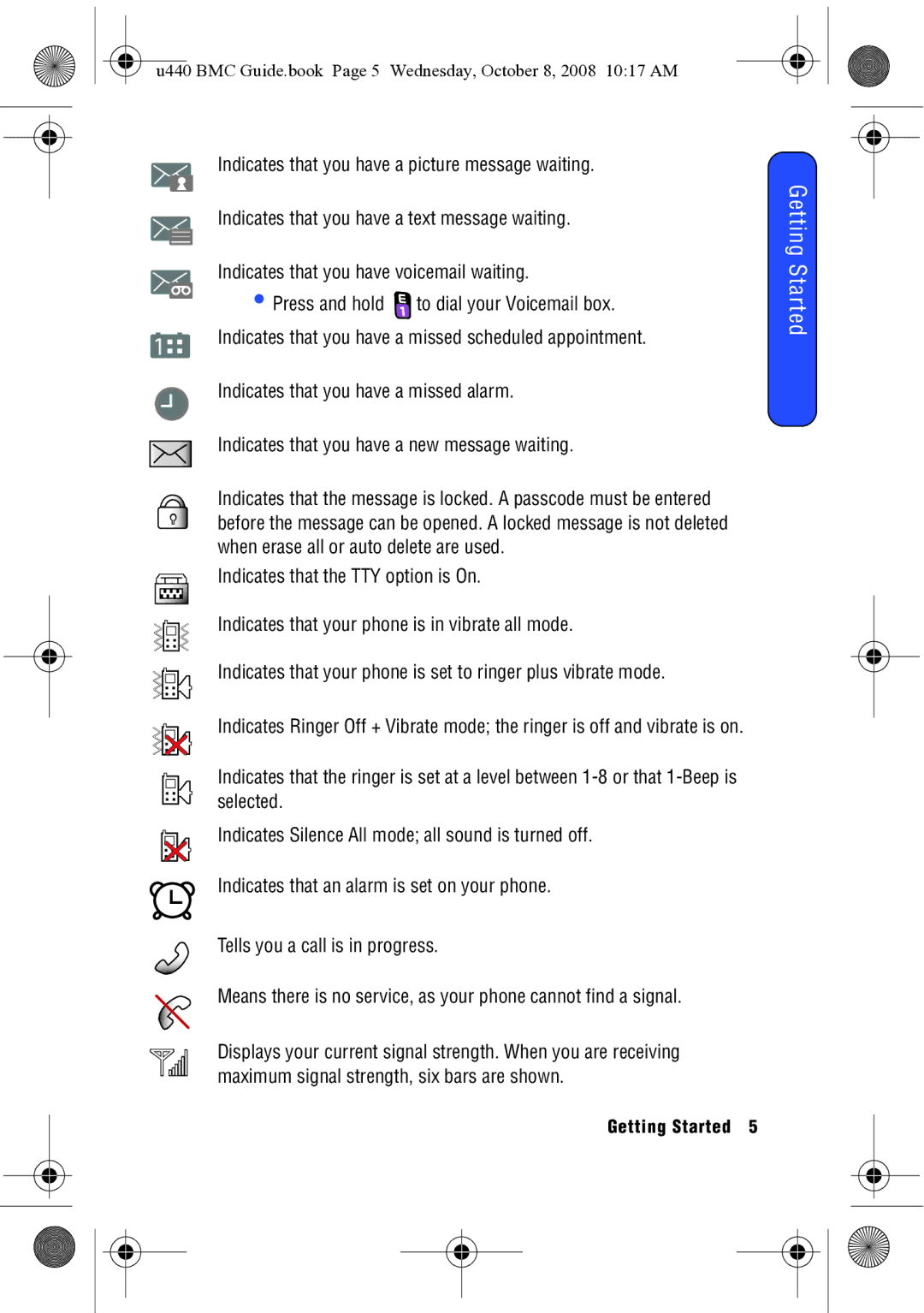 Samsung SCH-U440 manual Indicates that you have a missed scheduled appointment 