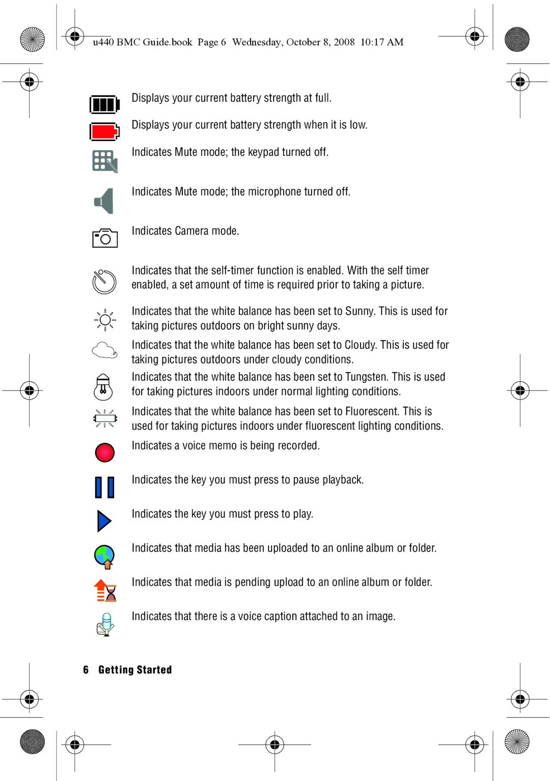 Samsung SCH-U440 manual Getting Started 