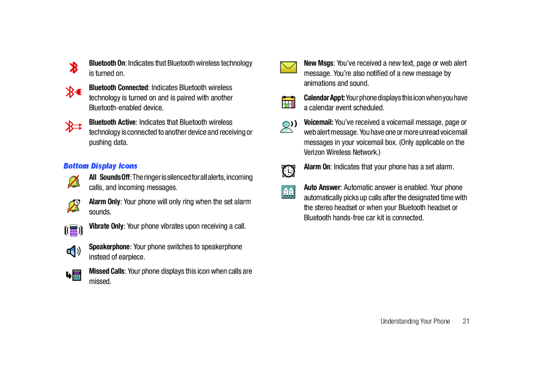 Samsung SCH-U450HAATLS user manual Bottom Display Icons, Alarm On Indicates that your phone has a set alarm 