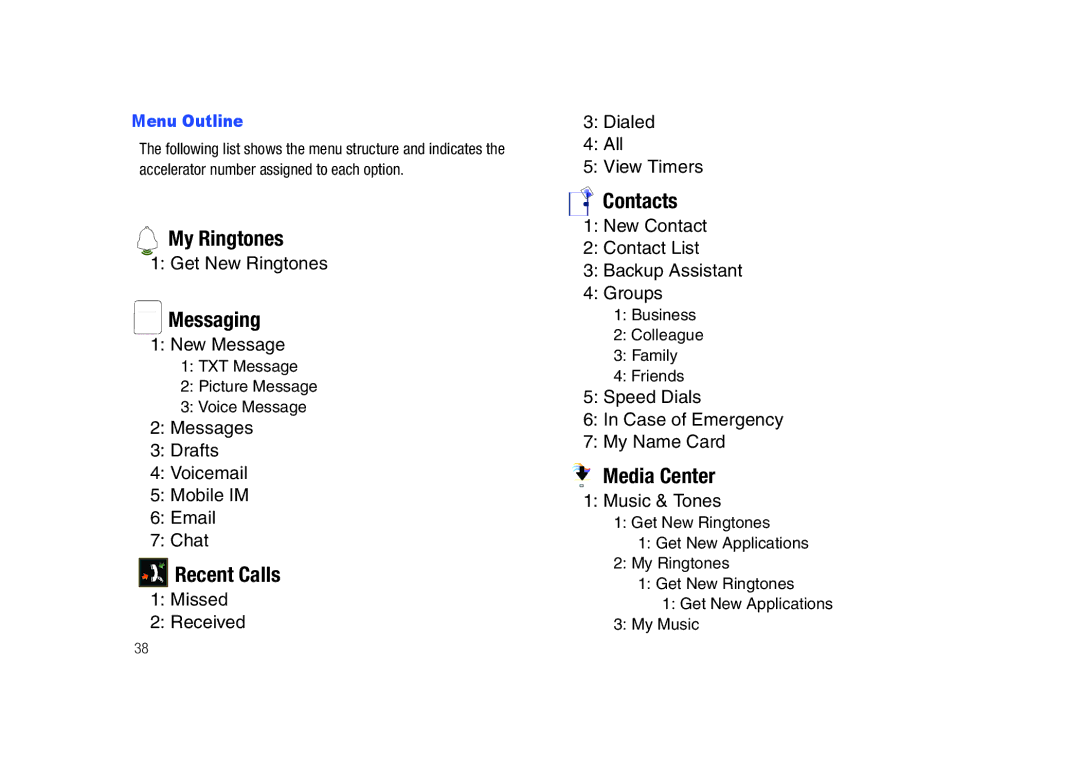 Samsung SCH-U450HAATLS user manual Messaging, Menu Outline 