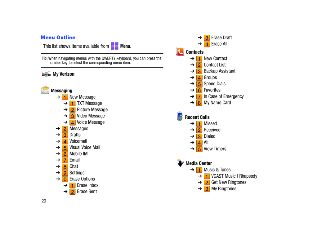 Samsung GH68-26940A, SCH-U820ZKAVZW user manual Menu Outline, My Verizon Messaging, Contacts, Recent Calls, Media Center 