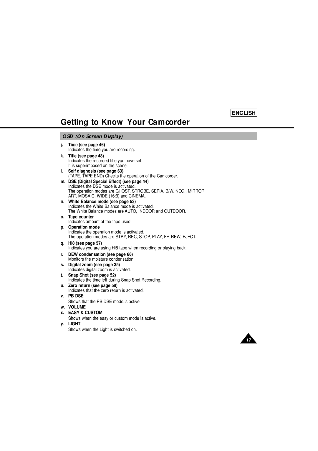 Samsung SCL610 manual Time see, Title see, Self diagnosis see, Tape counter, Operation mode, Hi8 see, Snap Shot see, Pb Dse 