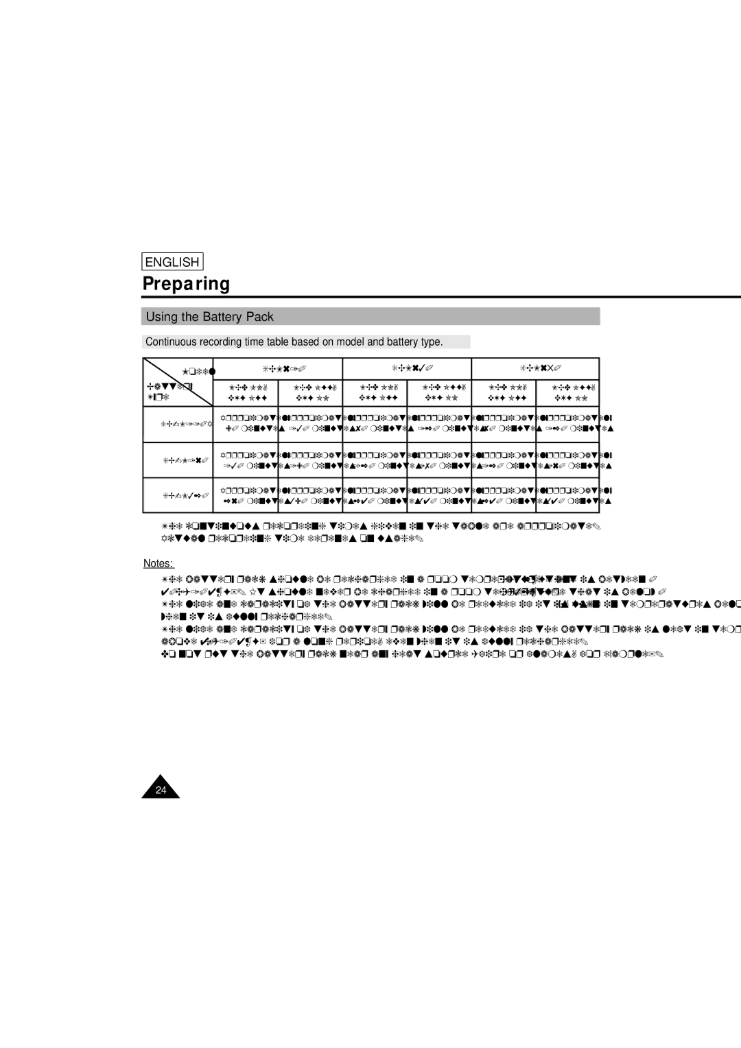 Samsung SCL610 manual Using the Battery Pack 