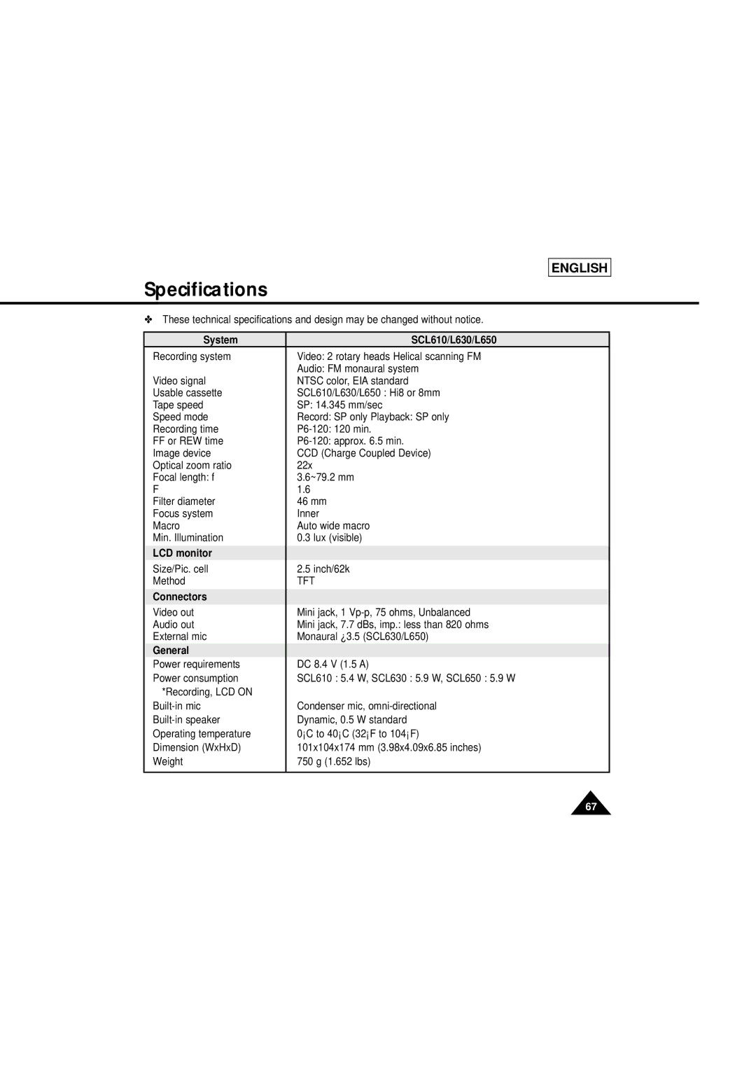 Samsung manual Specifications, System SCL610/L630/L650, LCD monitor, Connectors, General 