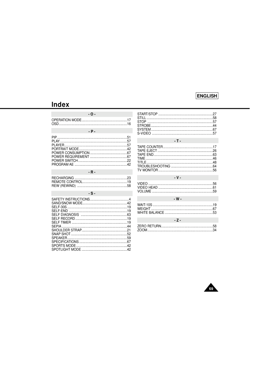 Samsung SCL610 manual Index 