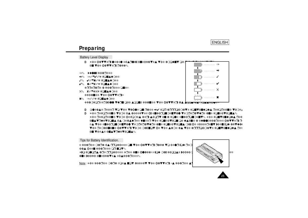 Samsung SCL770, SCL750, SCL710, SCL700 manual Battery Level Display, Tips for Battery Identification 