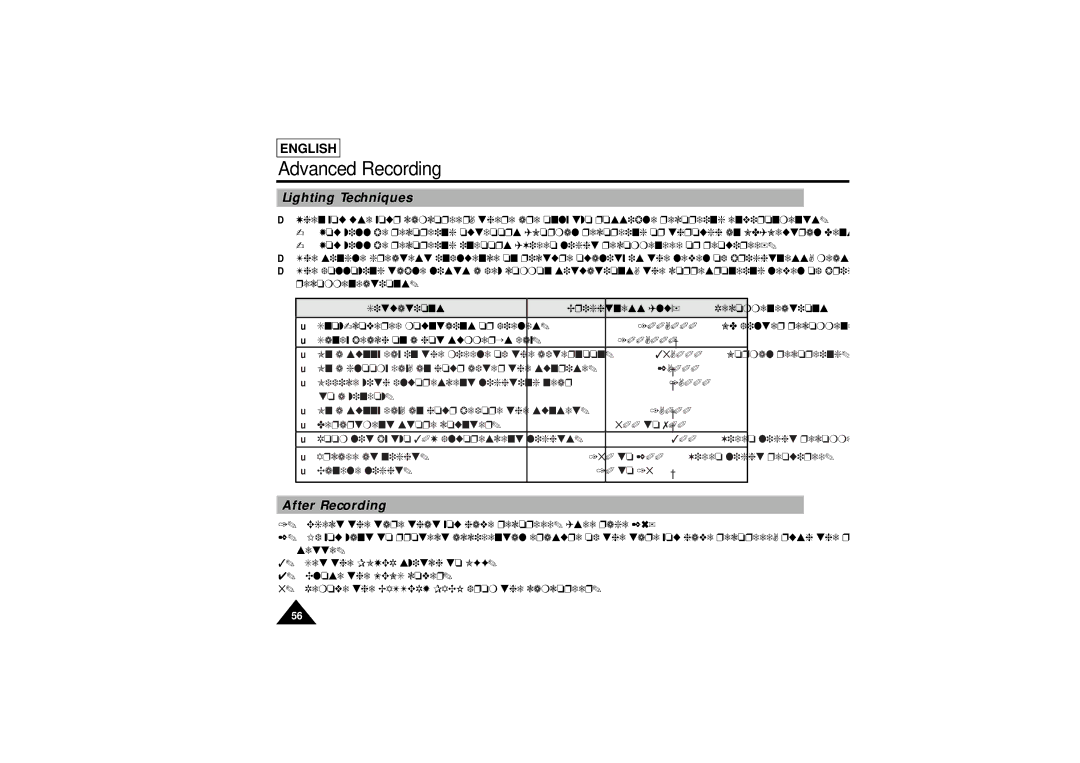 Samsung SCL750, SCL770, SCL710, SCL700 manual Lighting Techniques, After Recording 