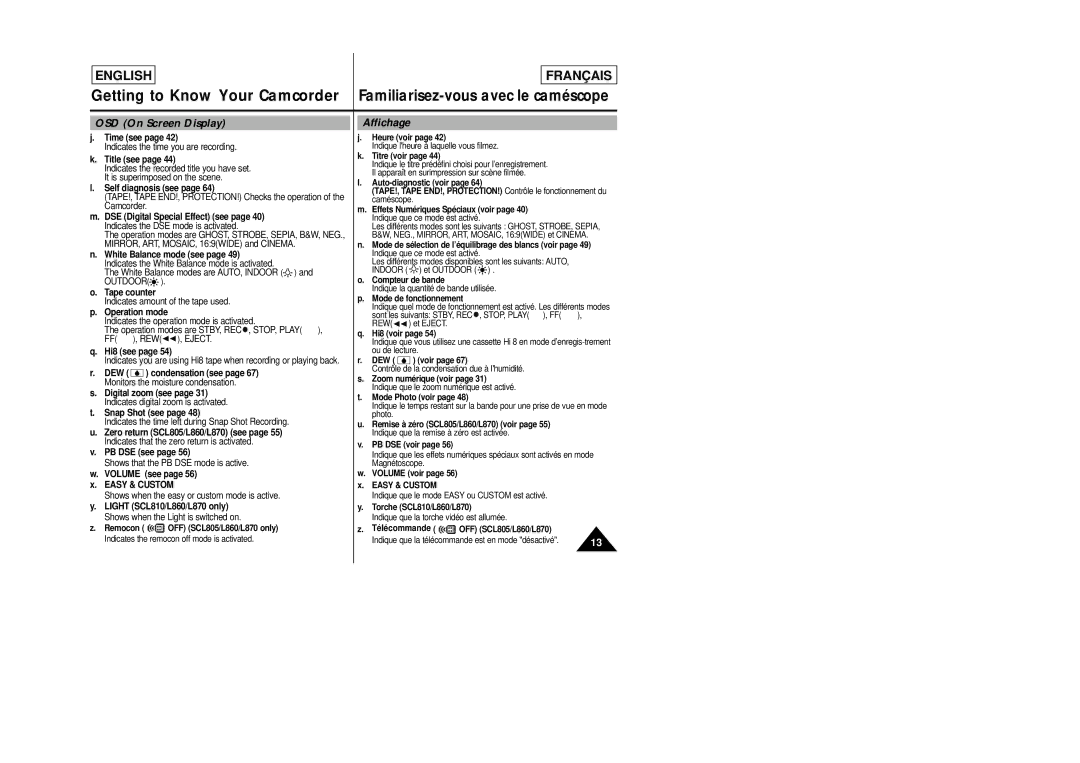 Samsung SCL805 Time see, Title see, Self diagnosis see, Tape counter, Operation mode, Hi8 see, Snap Shot see, PB DSE see 