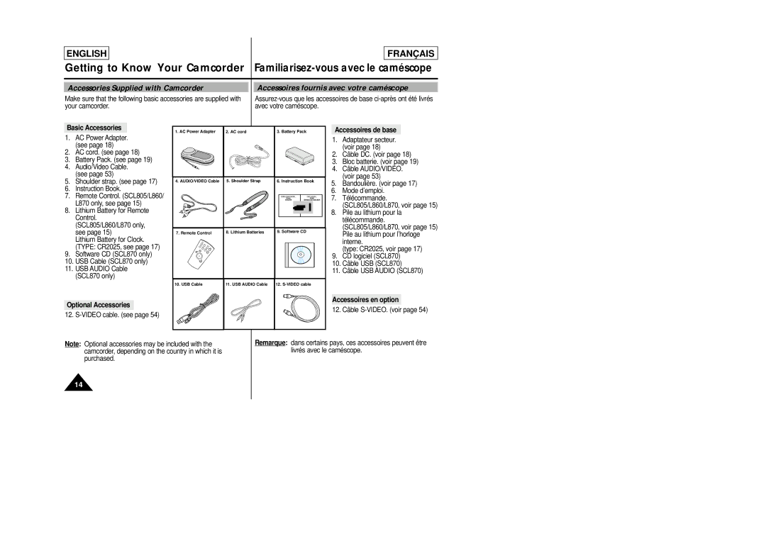 Samsung SCL805 manual Basic Accessories, Optional Accessories, Accessoires de base, Accessoires en option 