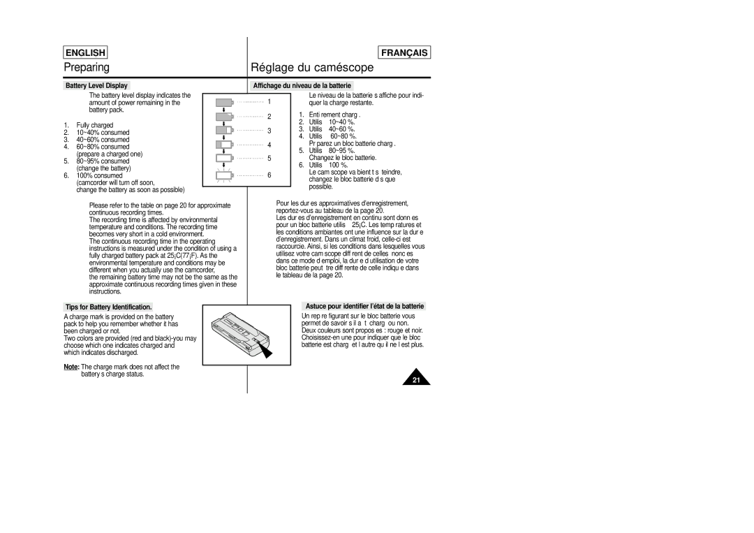 Samsung SCL805 manual Tips for Battery Identification, Astuce pour identifier l’état de la batterie 