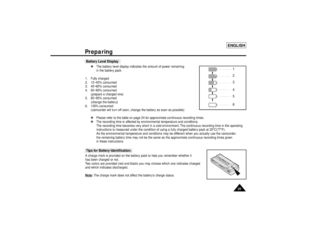 Samsung SCL810 manual Battery Level Display, Tips for Battery Identification 