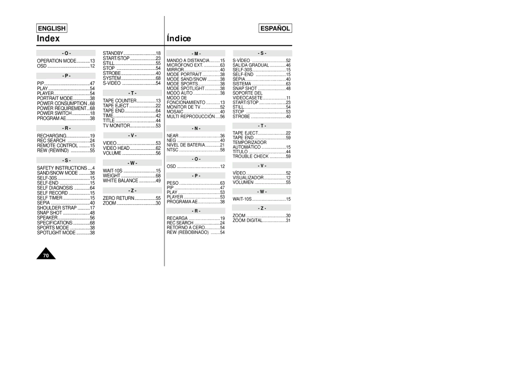 Samsung SCL860, SCL870 manual Index 