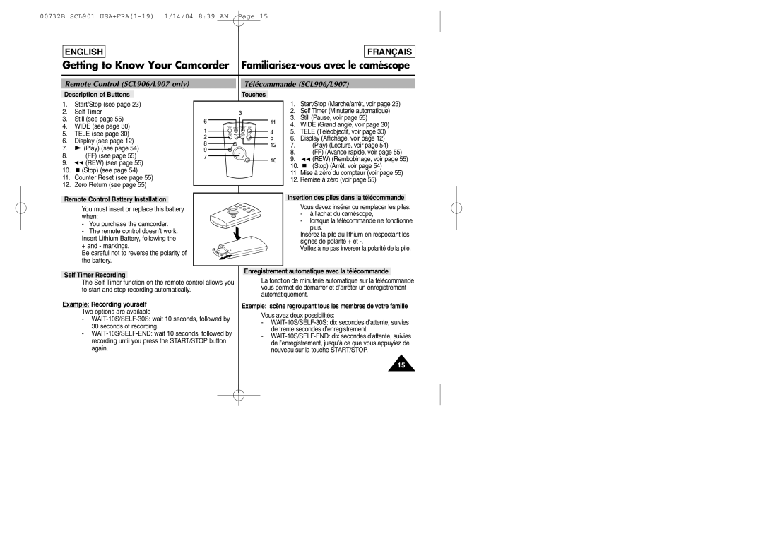 Samsung SCL903 manual Remote Control SCL906/L907 only Télécommande SCL906/L907 