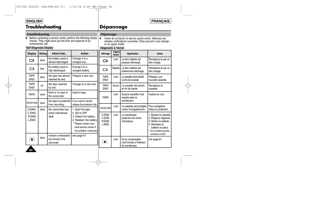 Samsung SCL903 manual Troubleshooting Dépannage, Display, Inform that Action, Tape 