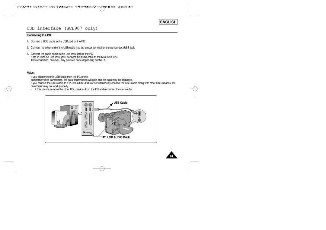 Samsung SCL901, SCL907, SCL906 manual Connecting to a PC 