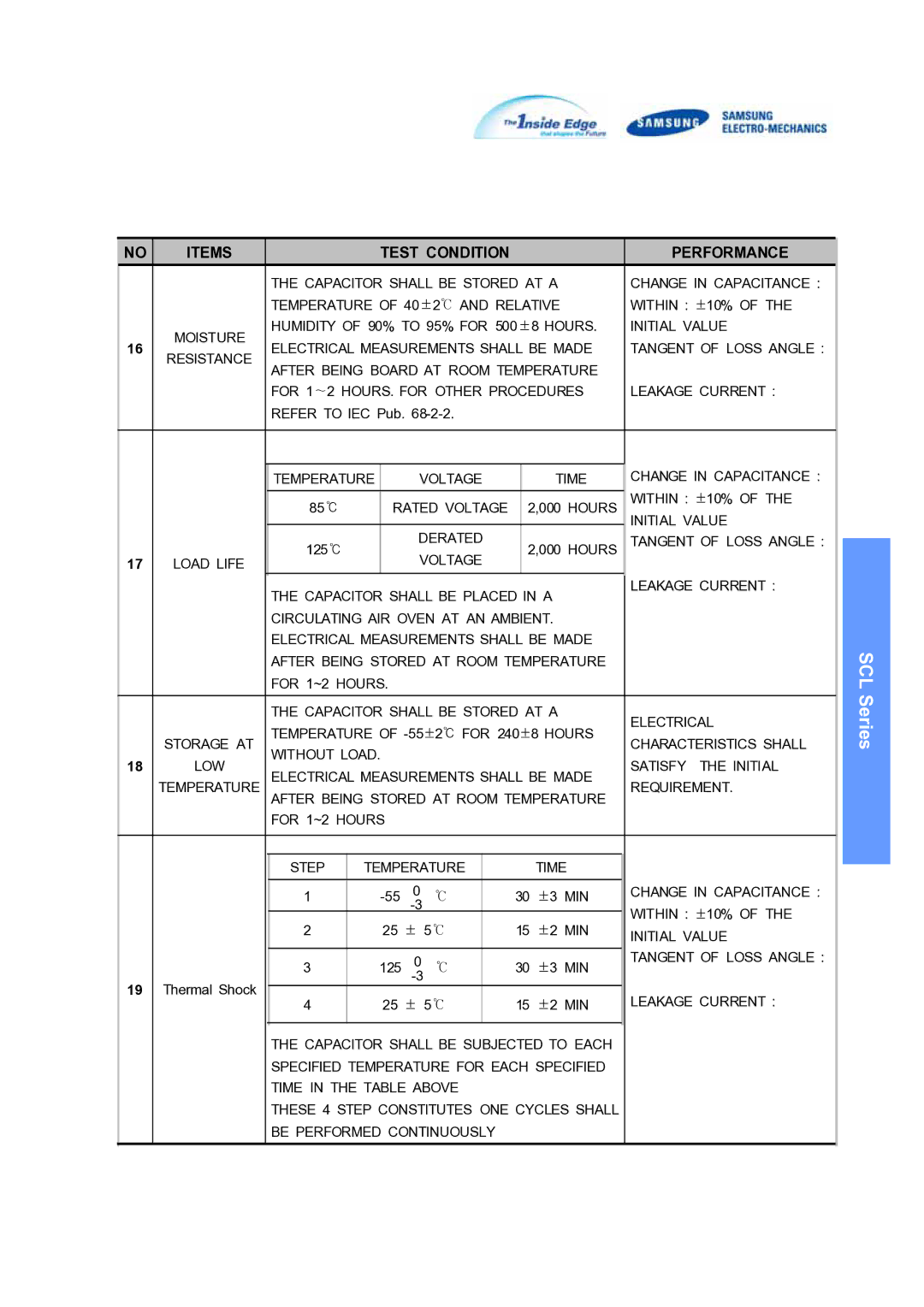 Samsung SCLSeries manual 